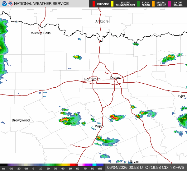 National Weather Service radar for North Texas (KFWS)