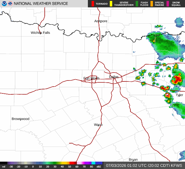 National Weather Service radar for North Texas (KFWS)