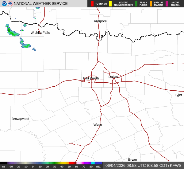 National Weather Service radar for North Texas (KFWS)