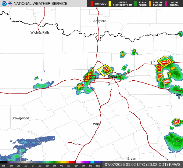 National Weather Service radar for North Texas (KFWS)
