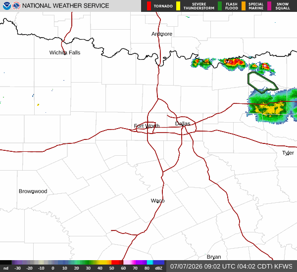 National Weather Service radar for North Texas (KFWS)