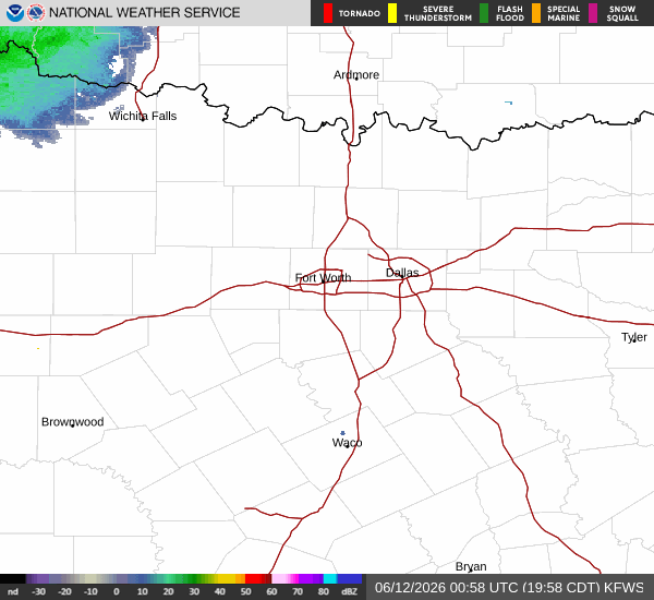 National Weather Service radar for North Texas (KFWS)