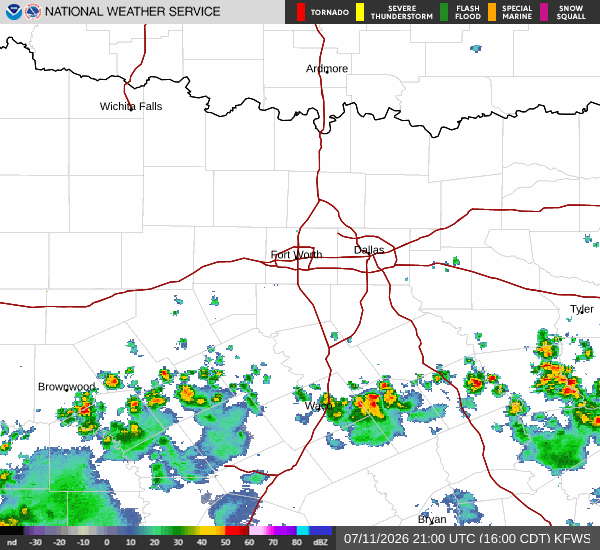 National Weather Service radar for North Texas (KFWS)