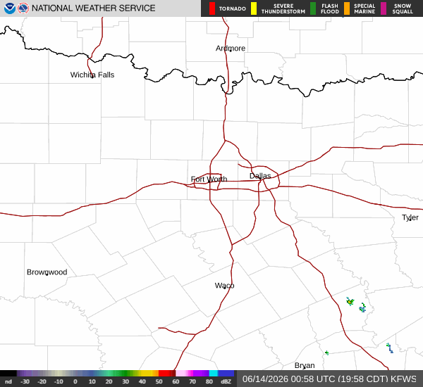 National Weather Service radar for North Texas (KFWS)