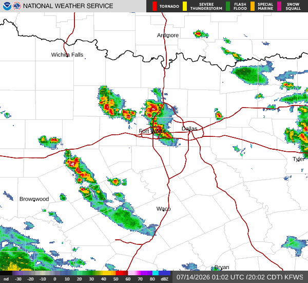 National Weather Service radar for North Texas (KFWS)