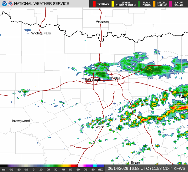 National Weather Service radar for North Texas (KFWS)