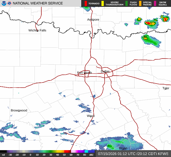 National Weather Service radar for North Texas (KFWS)