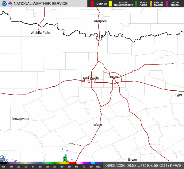 National Weather Service radar for North Texas (KFWS)