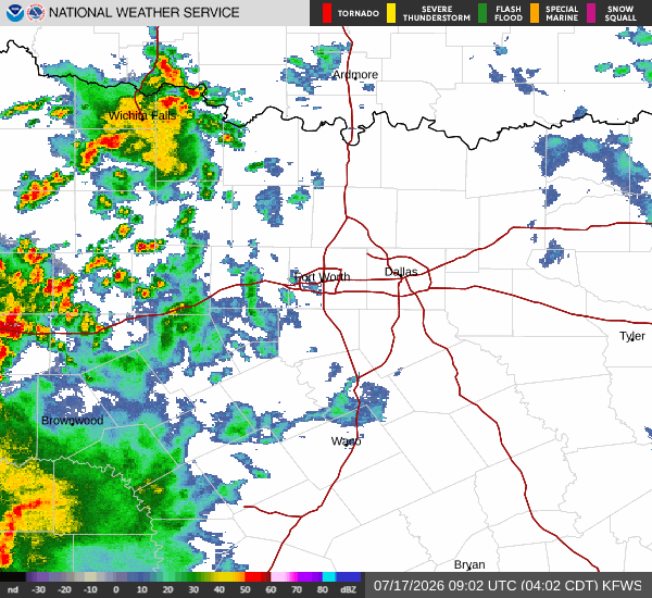National Weather Service radar for North Texas (KFWS)