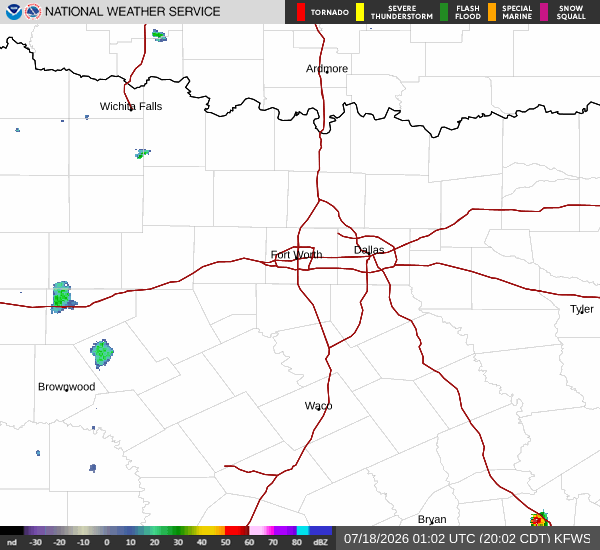 National Weather Service radar for North Texas (KFWS)