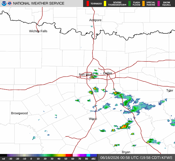 National Weather Service radar for North Texas (KFWS)