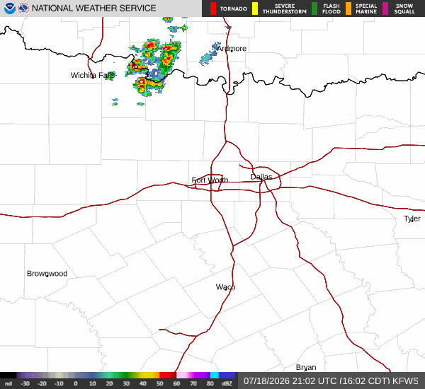 National Weather Service radar for North Texas (KFWS)