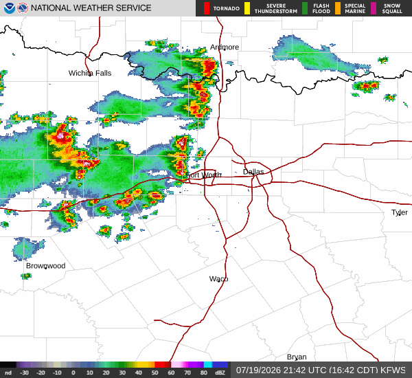 National Weather Service radar for North Texas (KFWS)