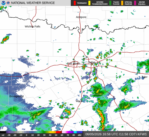 National Weather Service radar for North Texas (KFWS)