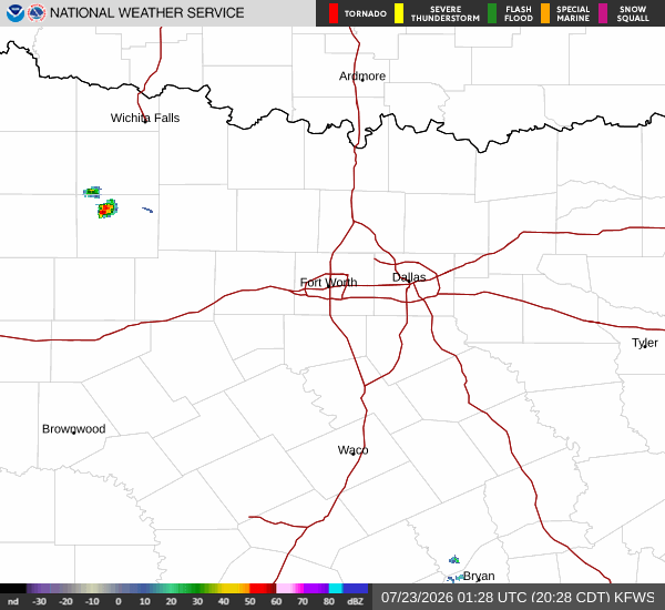 National Weather Service radar for North Texas (KFWS)