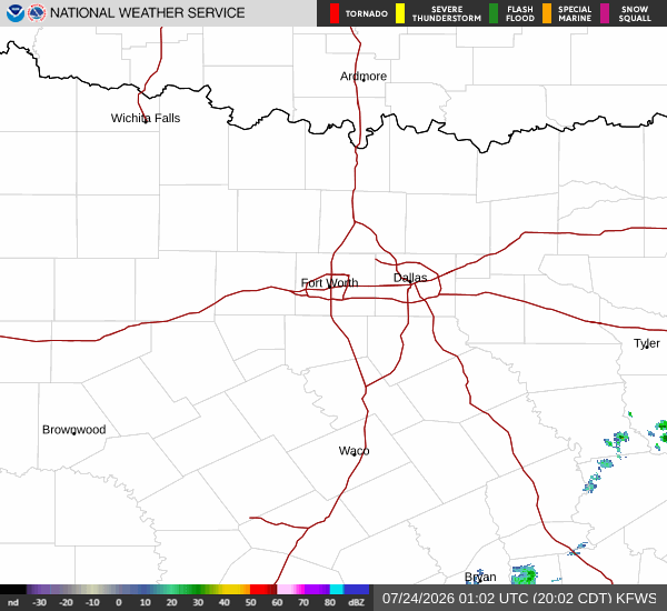 National Weather Service radar for North Texas (KFWS)