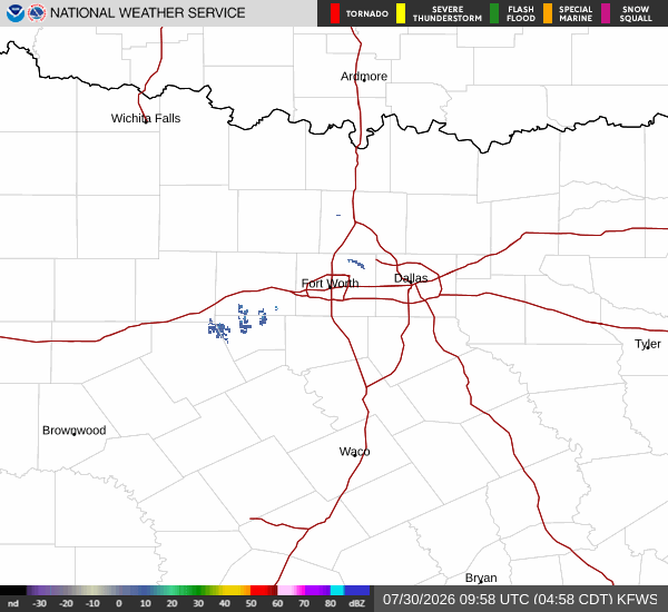National Weather Service radar for North Texas (KFWS)