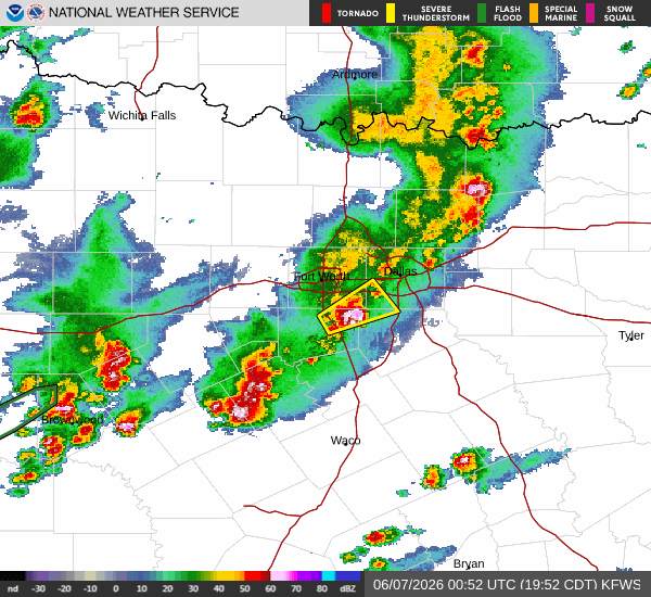 National Weather Service radar for North Texas (KFWS)