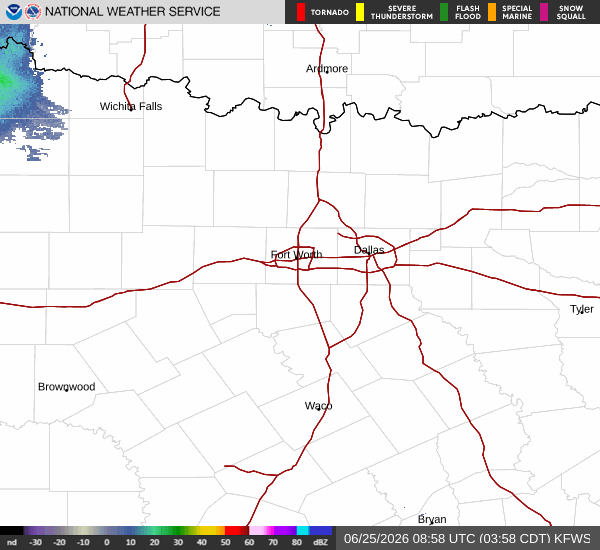 National Weather Service radar for North Texas (KFWS)