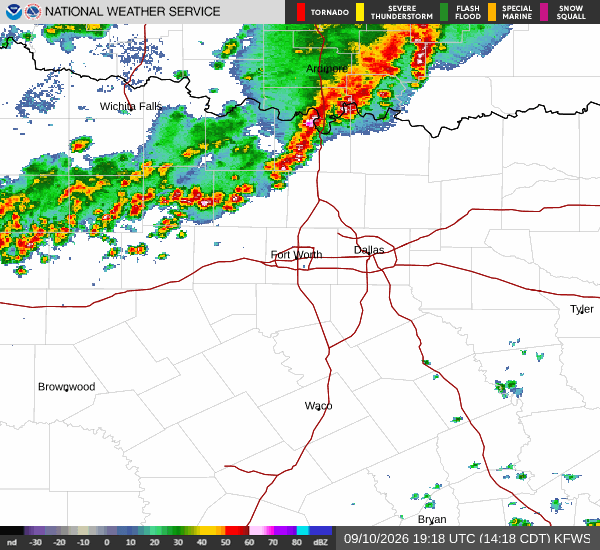 National Weather Service radar for North Texas (KFWS)