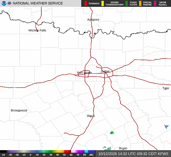 National Weather Service radar for North Texas (KFWS)