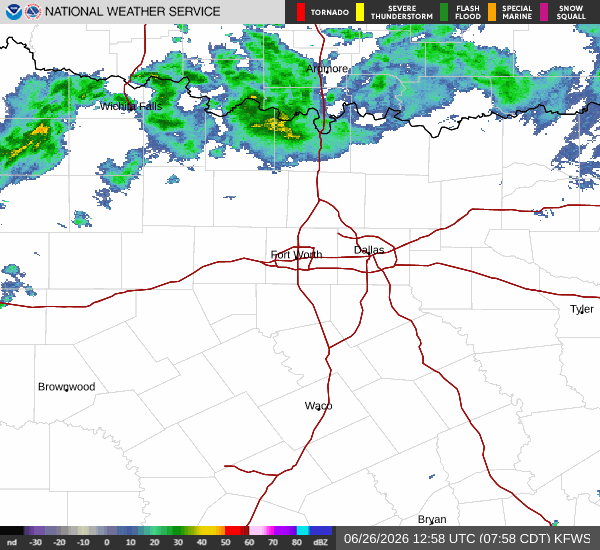 National Weather Service radar for North Texas (KFWS)